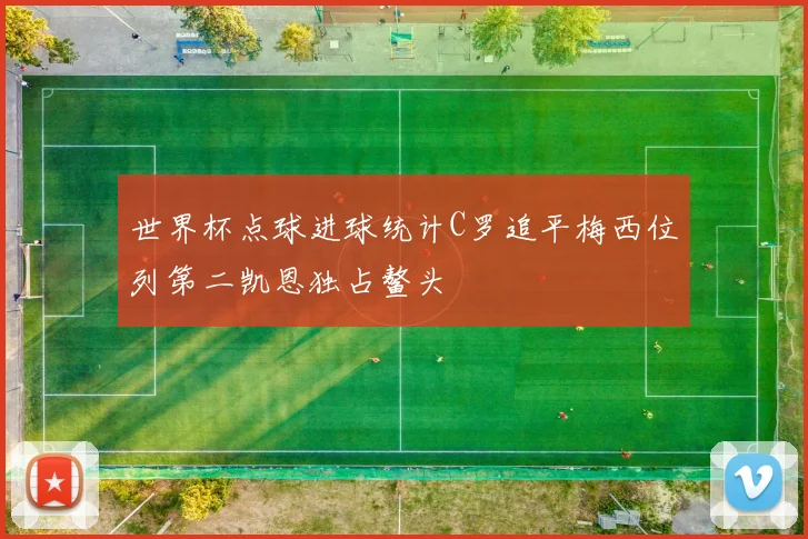 世界杯点球进球统计C罗追平梅西位列第二凯恩独占鳌头